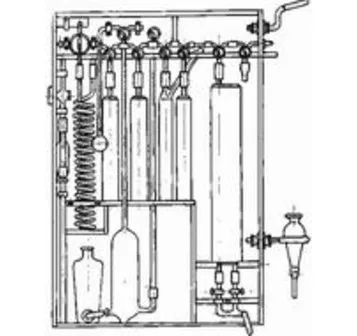 Газоaнализатор МХТИ-3