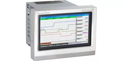 Аналоговый датчик для дезинфекции CCS240