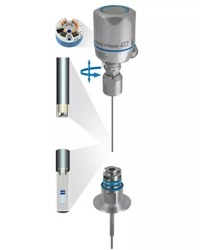 Термометр iTHERM TM411