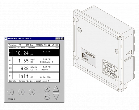 MIQ/IF232 модуль modbus RS232