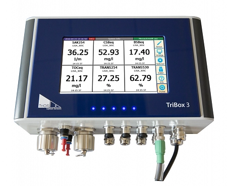 TriBox 3