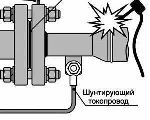 БИ-03.4.1