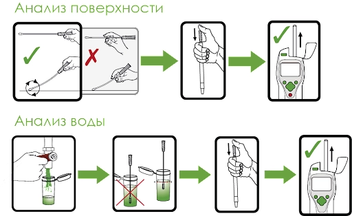 LM1 Люминометр 3М™ Clear-Trace™, 1 шт